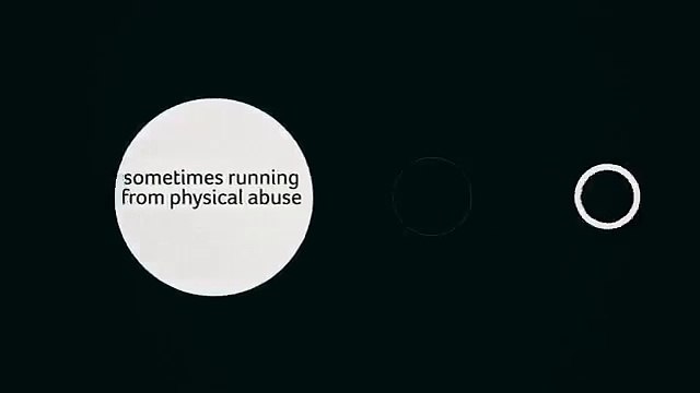 End The Cycle of Youth Homelessness | America's Charities