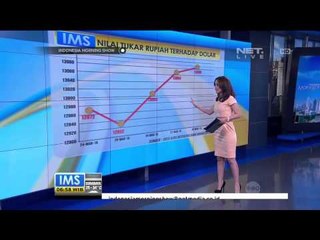 Nilai Tukar Rupiah Terhadap Dollar 24-28 Maret IMS