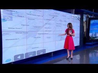 Traffic Update Waze 9 Desember 2014 - IMS