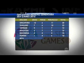 Perolehan Sementara Indonesia di Sea Games 2015 - NET16