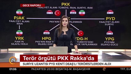 Terör örgütü PKK Rakka'da