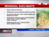 Suku Mante, Suku Tertua di Aceh