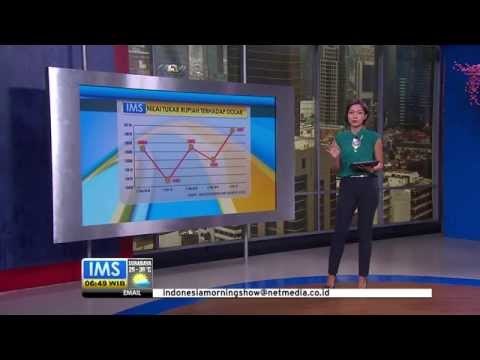 Grafik Nilai Tukar Rupiah 10 November 2015 - IMS