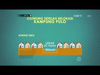 Dampak Banjir di DAS Ciliwung Berkurang - NET16