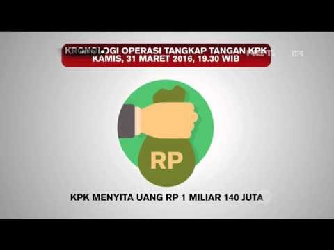 Kronologi Operasi Tangkap Tangan KPK di Pusat Perbelanjaan - NET12