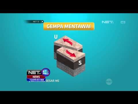 Hasil Analisis BMKG Seputar Gempa di Kepulauan Mentawai, Sumatera Barat - NET12
