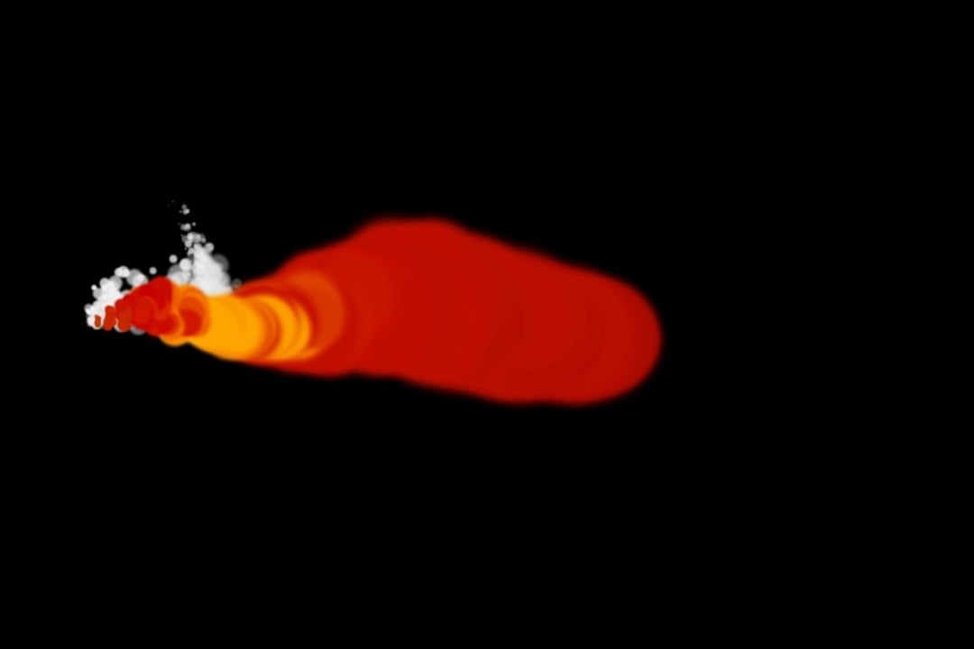 Particles - Flamethrower