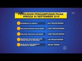 Hari Terakhir Pengampunan Pajak Periode Pertama - NET24