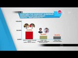 Elektabilitas 5 Kandidat Gubernur - NET24