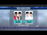 Real Count Banten Masih 99,81 Persen - NET24