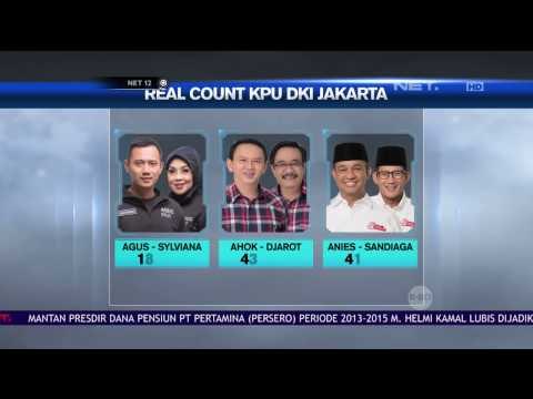 Proses Real Count KPU DKI Terkini - NET12