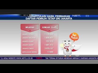 Rekapitulasi Hasil Perbaikan DPT DKI Jakarta - NET12