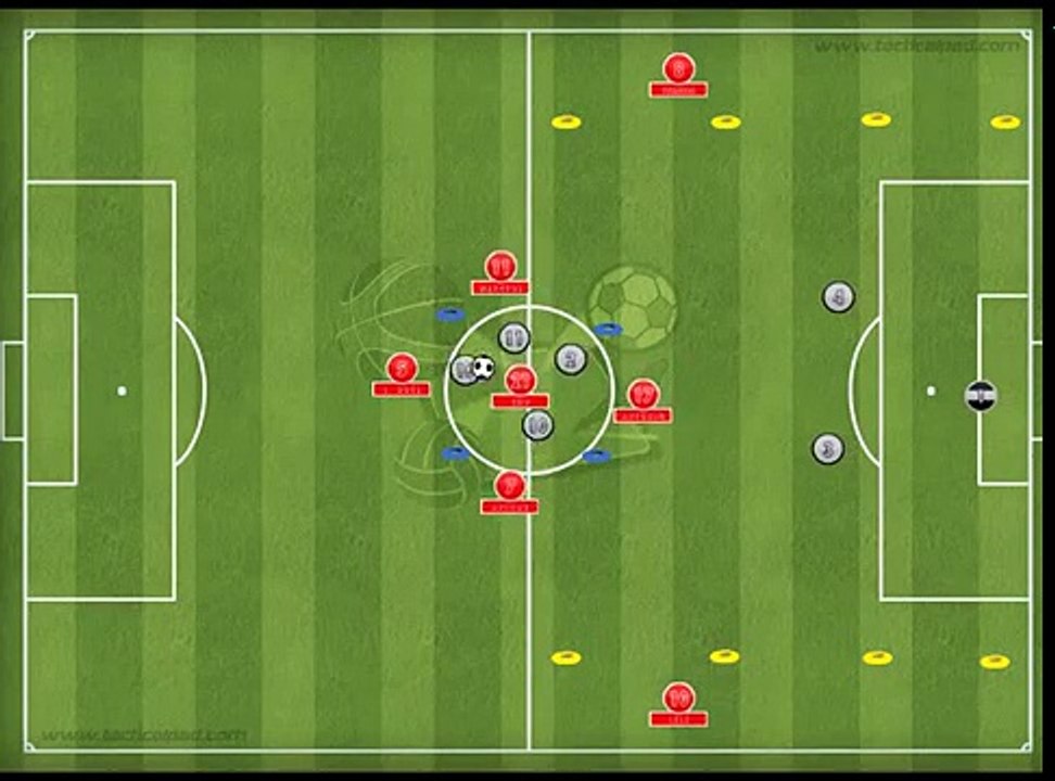 Inter do Carianos periodically tactical Offensive Organization PROGRESSING IN FIELD OF GAME 2 TTT
