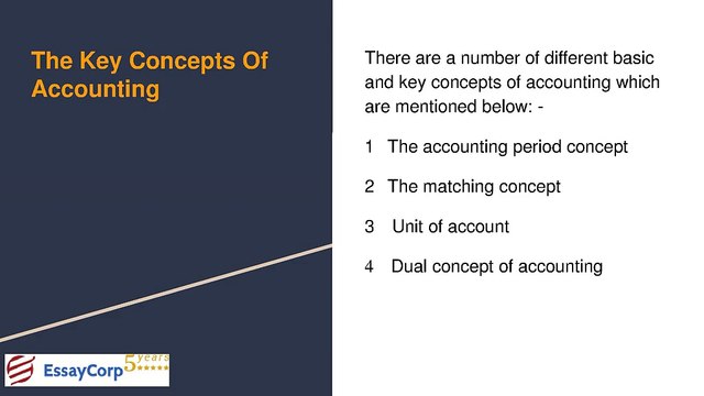 Accounting Assignment Help | Accounting Homework Help