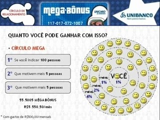 *CARTÃO UNICARD MEGABÔNUS* - VALE A PENA?? SAIBA A ...