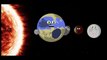 Dwarf Planet Compilation/Solar System Dwarf Planet/Dwarf Planets for Kids