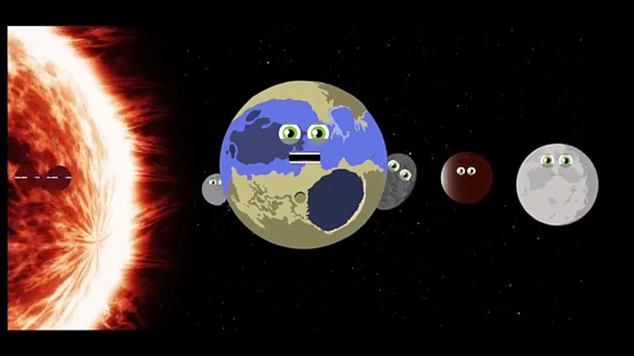 Dwarf Planet Compilation/Solar System Dwarf Planet/Dwarf Planets for Kids