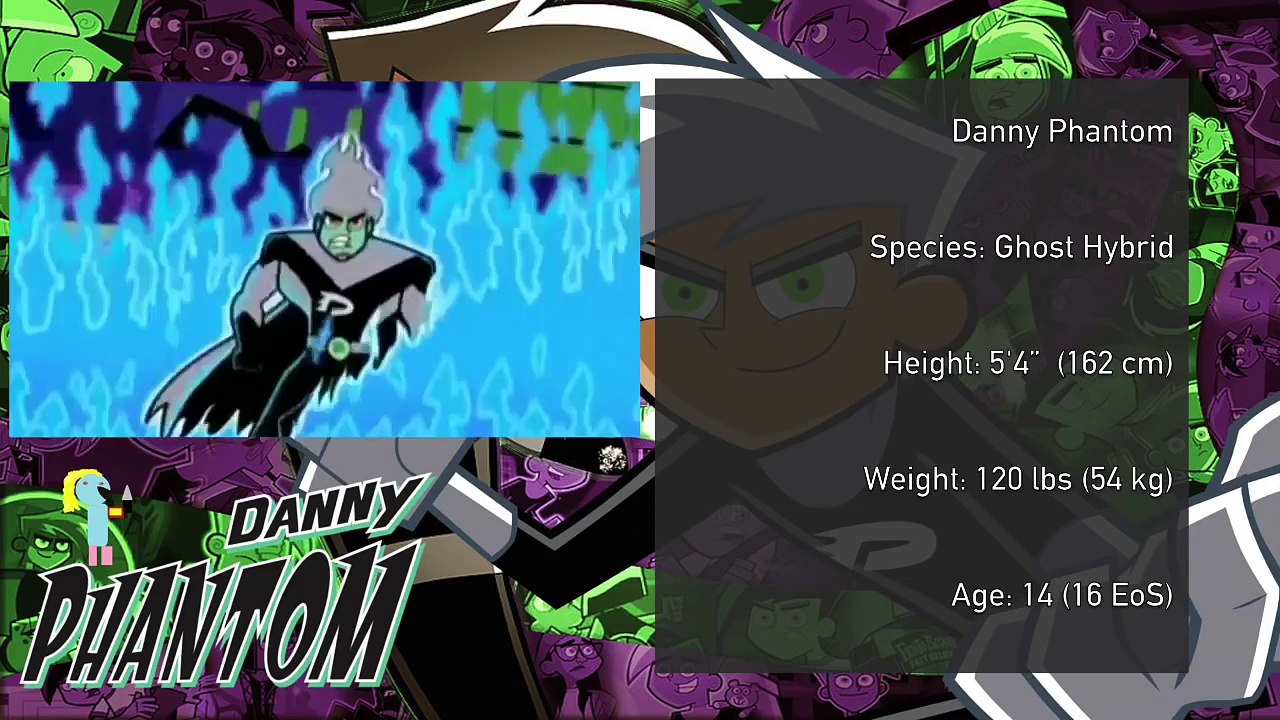 PAC-MAN vs DANNY PHANTOM! Cartoon Fight Club Episode 105