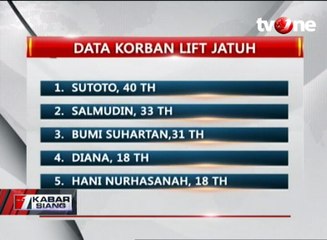 Daftar Nama Korban Jatuhnya Lift di Blok M Square