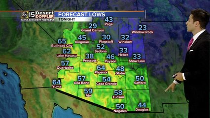 Temperatures cool down on Saturday
