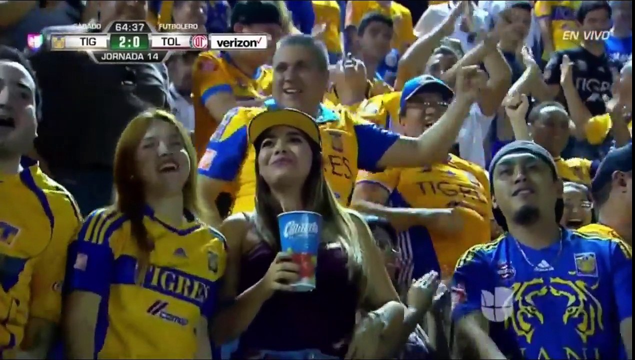 Tigres vs Toluca 3-0 ~ All Goals & Highlights