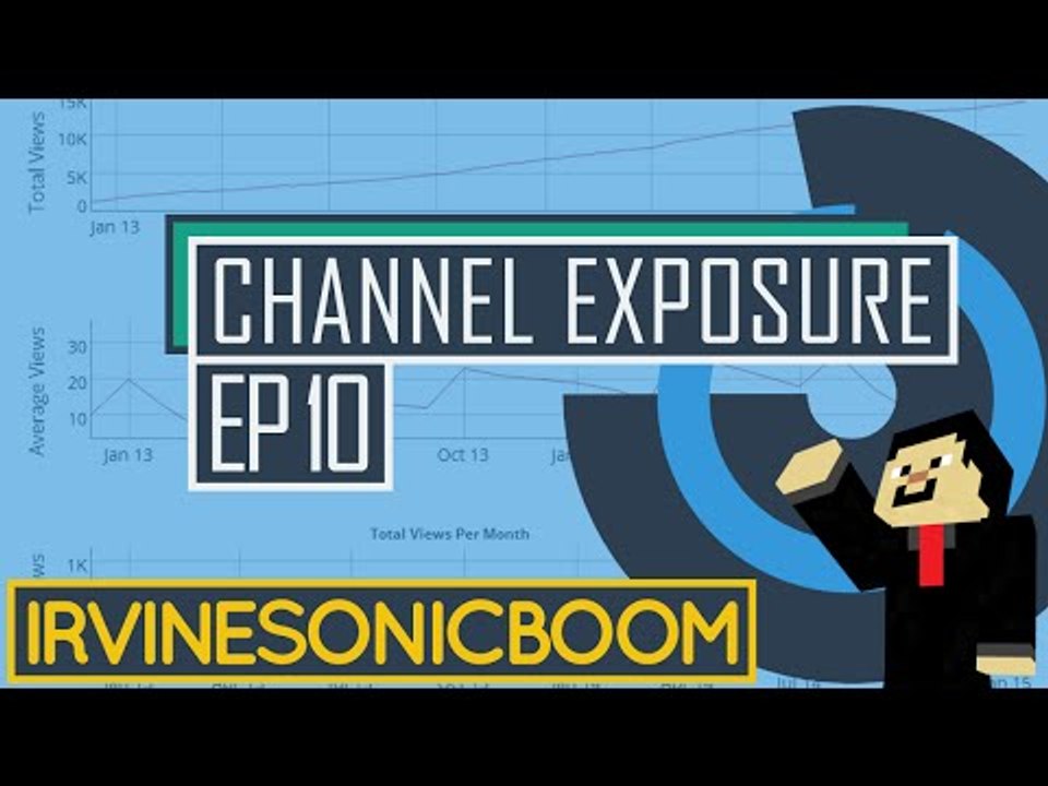 Channel Exposure - Ep. 10