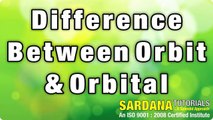 Difference Between Orbit And Orbital
