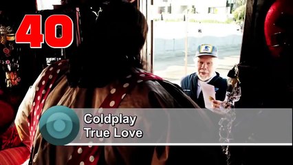 Hot 50: Top 10 Music/Música September - Septiembre new