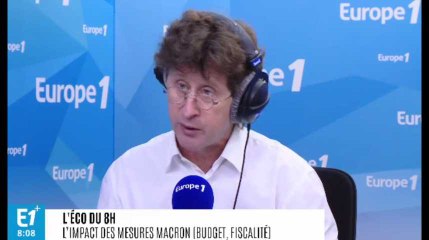 Budget et fiscalité : l'impact des mesures Macron