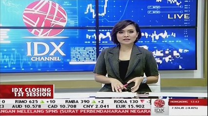 Kinerja Saham BUMN Kontruksi