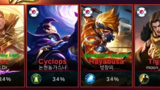 Thunder Belt Build [Rank 3 Victory] | Clint Gameplay and Build By Limit.로망 Mobile Legends