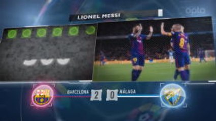 5 things...Messi's magic 500