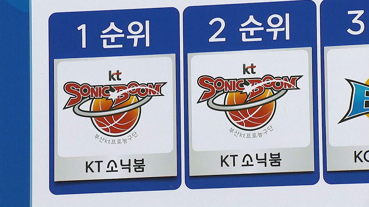 부산 kt, 신인 드래프트 전체 1·2순위 지명권 동시 획득 / YTN