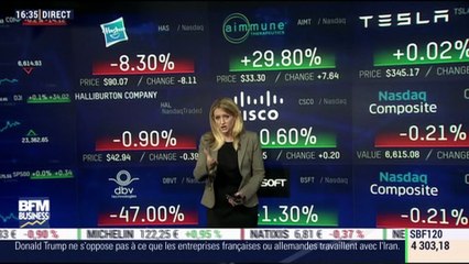 1h de cotation à Wall Street: Tendance hésitante en pleine période de résultats - 23/10