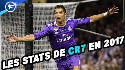 Les statistiques de Ronaldo en 2017
