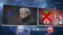 Premier League  - 5 choses à retenir de la 9e j.