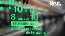 Le harcèlement et les agressions sexuelles en France en chiffres