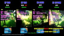 CPU WAR: i5 4460 vs i7 4790K vs i7 920 - Gaming Performance