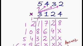 Fast Multiplication Trick 5 - Trick to Directly Multiply the Big Numbers.wmv