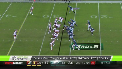 Football américain - Carson Wentz s'extirpe d'une situation impossible