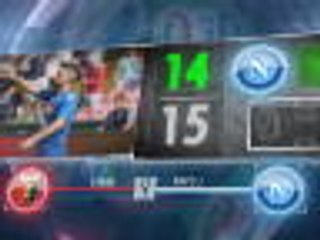 5 things... Napoli enjoy Serie A away days