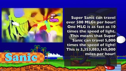 SANIC vs WEEGEE! Cartoon Fight Club Episode 16!!