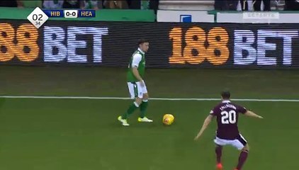 Simon Murray Goal HD - Hibernian	1-0	Hearts 24.10.2017