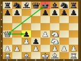 Dirty chess tricks 4 (Two Knights Attack -- Caro-Kann)