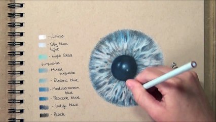 Drawing Realistic Eyes: How To Draw A Blue Iris