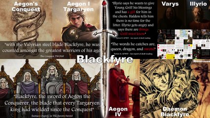 Valyrian steel: who has the swords that can defeat white walkers?