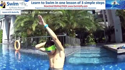 LEARN to SWIM BUTTERFLY in 3 steps - tutorial lesson for BEGINNERS Kids or Adults
