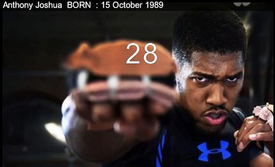 Georges St-Pierre vs Anthony Joshua Who is younger and richer?