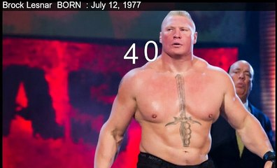 Brock Lesnar vs Christiano Ronaldo Who is younger and richer?