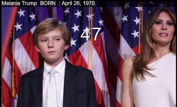 Brock Lesnar vs Melania Trump Who is younger and richer?